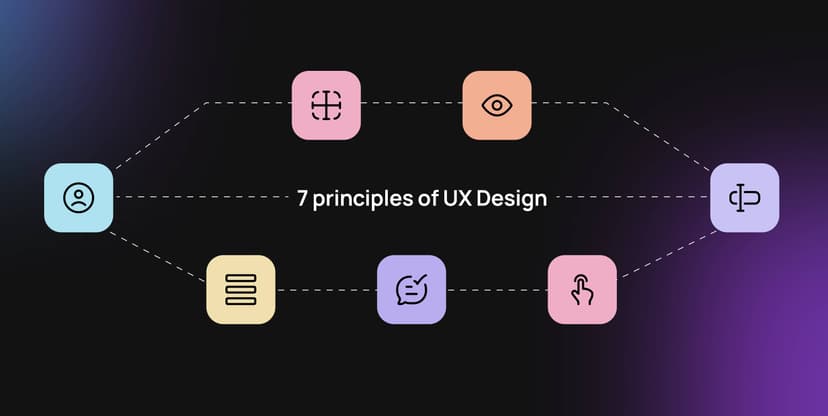 UX Design Principles That Keep Users Engaged